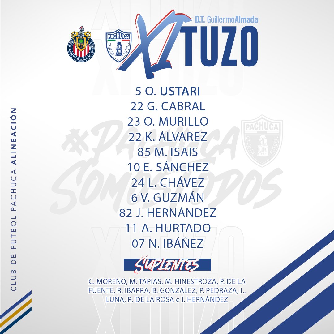 12+ Chivas De Guadalajara Vs C.F. Pachuca Timeline BatchBrayson